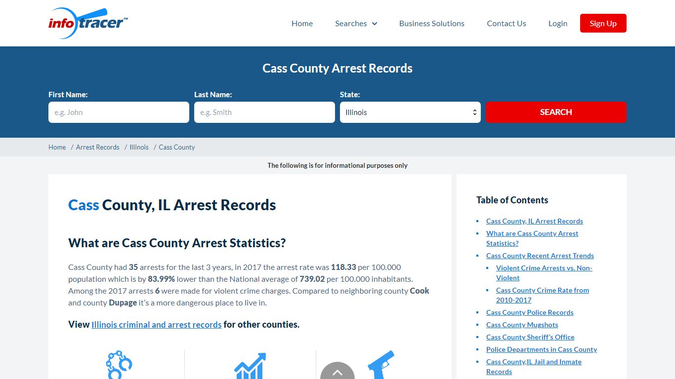Cass County, IL Arrests, Mugshots & Jail Inmate Records ...